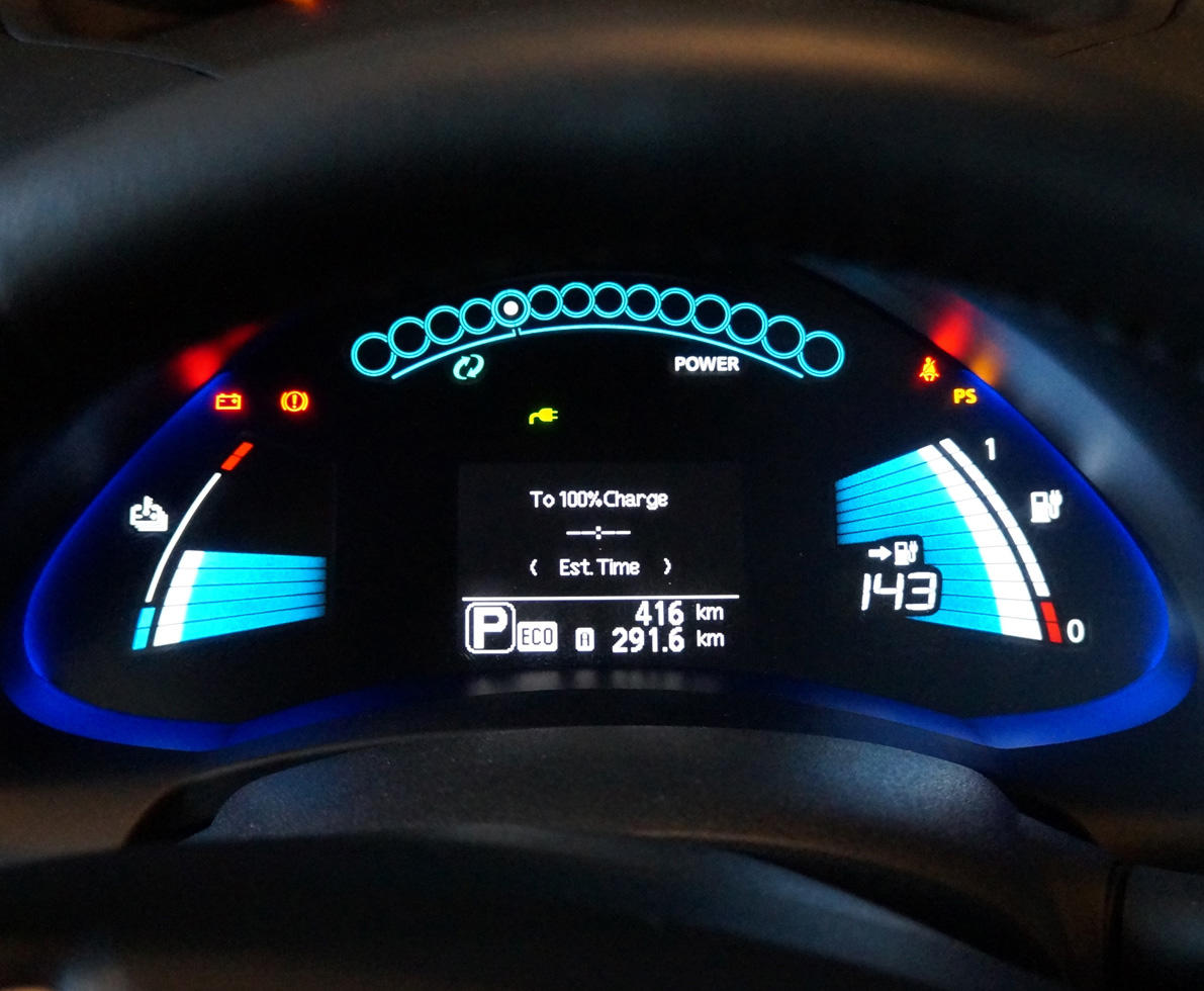 speedometer