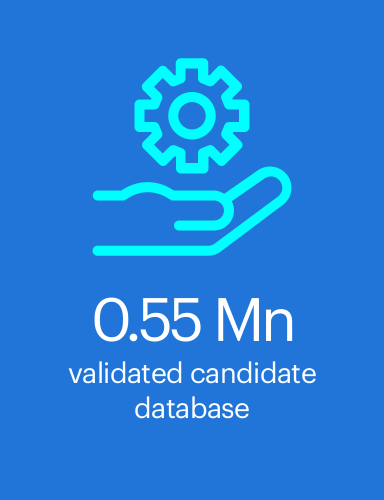 0.55 Mn Validated candidate database
