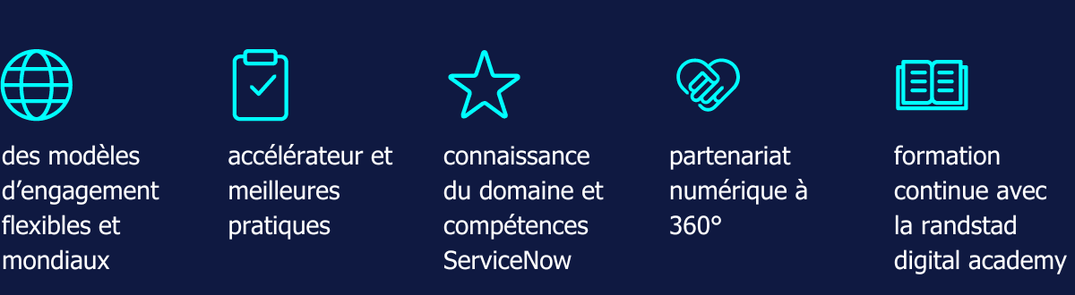 infographie-service-now