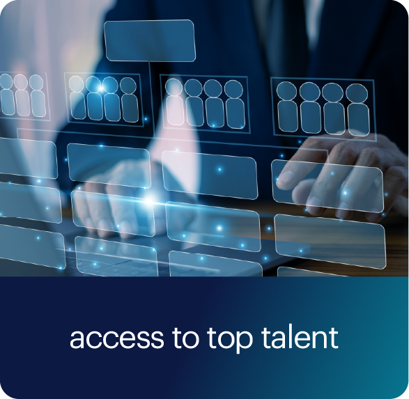 talent