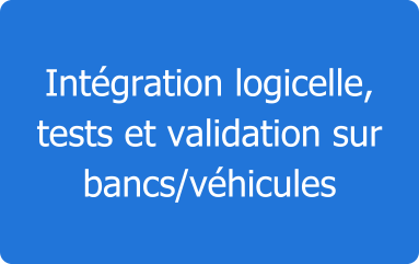 integration logicielle