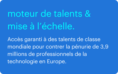 Randstad Digital