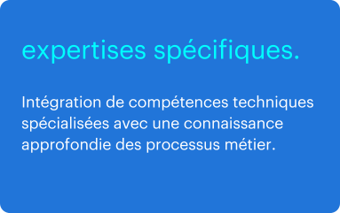 Randstad Digital