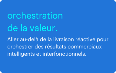 Randstad Digital