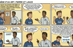 Randstad Digital