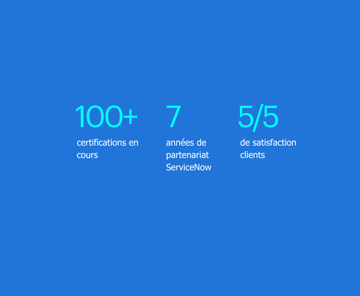 data-servicenow-partner